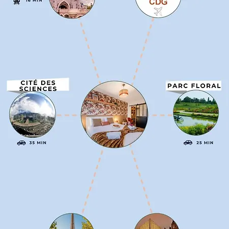 Agora By Kleidos - Bel T3-6 Personnes, 10 Mn, Parking Gratuit Apartment *